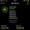 삼겹속에삼겹 네이버블로그