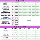 으뜸플러스안경 효성점 이미지