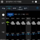 [취소ㅠㅜ] 7월 8일(토) 8시 함평 전남야구장 이미지