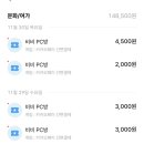 비비피씨방 이미지
