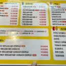 33떡볶이우두점 네이버블로그