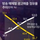 광고생각 이미지
