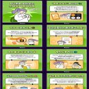 민생회복 소비쿠폰 사칭 문자! 링크 있으면 100% 사기 이미지