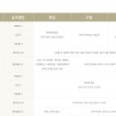 중리골프연습장 | 수도권에서 가장 가까운 36홀골프장 리베라cc회원권 혜택정보