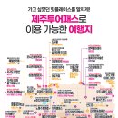 10월18일(수)36구역 모임(?), 제주투어패스 이미지