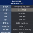 당진현대상용서비스 네이버블로그