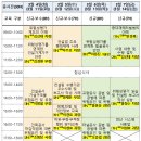보건안전 이미지
