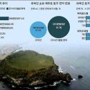 호경가