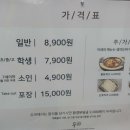두끼떡볶이창원상남점 네이버블로그