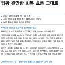 한세실업 : 업황 완만한 회복 흐름 그대로 이미지