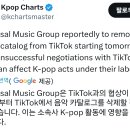 현재 K-POP 팬덤들 난리난 이유.jpg 이미지