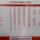 노모어피자다산 이미지