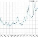 트리아스파트너스 이미지