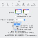 소노마
