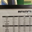 샐러디 메뉴 가격 칼로리 메밀면 추천