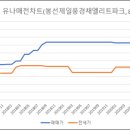 삼익1차(아) 이미지