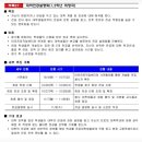 홍익대학교사범대학부속여자고등학교 이미지