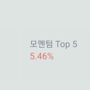 코인스포츠 이미지