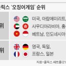 로얄게임방 이미지