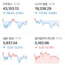 [글로벌뉴스] 1월17일(금) 이미지