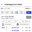 연산 롯데캐슬 골드포레 이미지