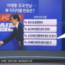 재명이네 마을이 움직이기 시작했다 이미지