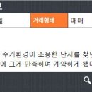 동부114