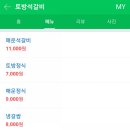 토방석갈비 | 충주 신연수동 맛집 토방석갈비 후기