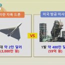 [돈문돈답, 경제매거진] 고공행진과 배신 1) 기름값, 2) 드론, 3) 방산주, 4) 금값, 5) 빚투 이미지