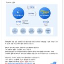 드림종합관리(주)