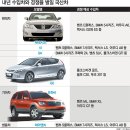 한판승부 - 화성시 | 한판승부
