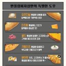 반올림피자샵 - 거창군 | 반올림피자샵