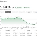 내실상회 이미지