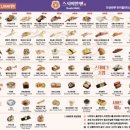 스시앤마포