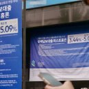 [뉴스 ＞ 경제정책] 가계대출 증가세 금리인하 발목 잡나 이미지