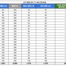 노드정보기술 (주) 이미지