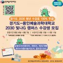 용인직업전문교육원 이미지