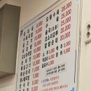 참진한순대국 | [청량리맛집] 청량리역 24시순대국 맛집 참진한순대국 내돈내산 솔직후기!