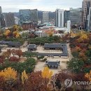 도시연구소서울