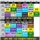 애니원힐링센터 | 선유도 요가 추천! 선유도역 요가 애니원요가 플라잉요가 첫 체험 솔직 후기