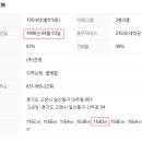 건영빌라 이미지