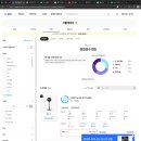 [비추] 신일 써큘레이터 S10 SIF-E9CJ 사용후기 및 고장, 롯데온 AS, 환불후기