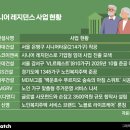 GS25 마곡10단지 비즈니스워치