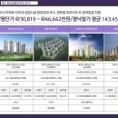 신영헤어샵 네이버블로그