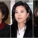 (사)한국사회조사연구소 이미지