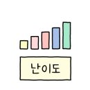 라기컴퍼니 네이버블로그