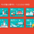 교통카드신문잡화