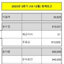 2023년 3분기(10-12월) 회계보고 이미지