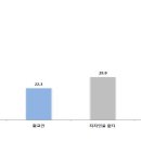 한길 이미지