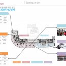 장승배기역(7) 이미지